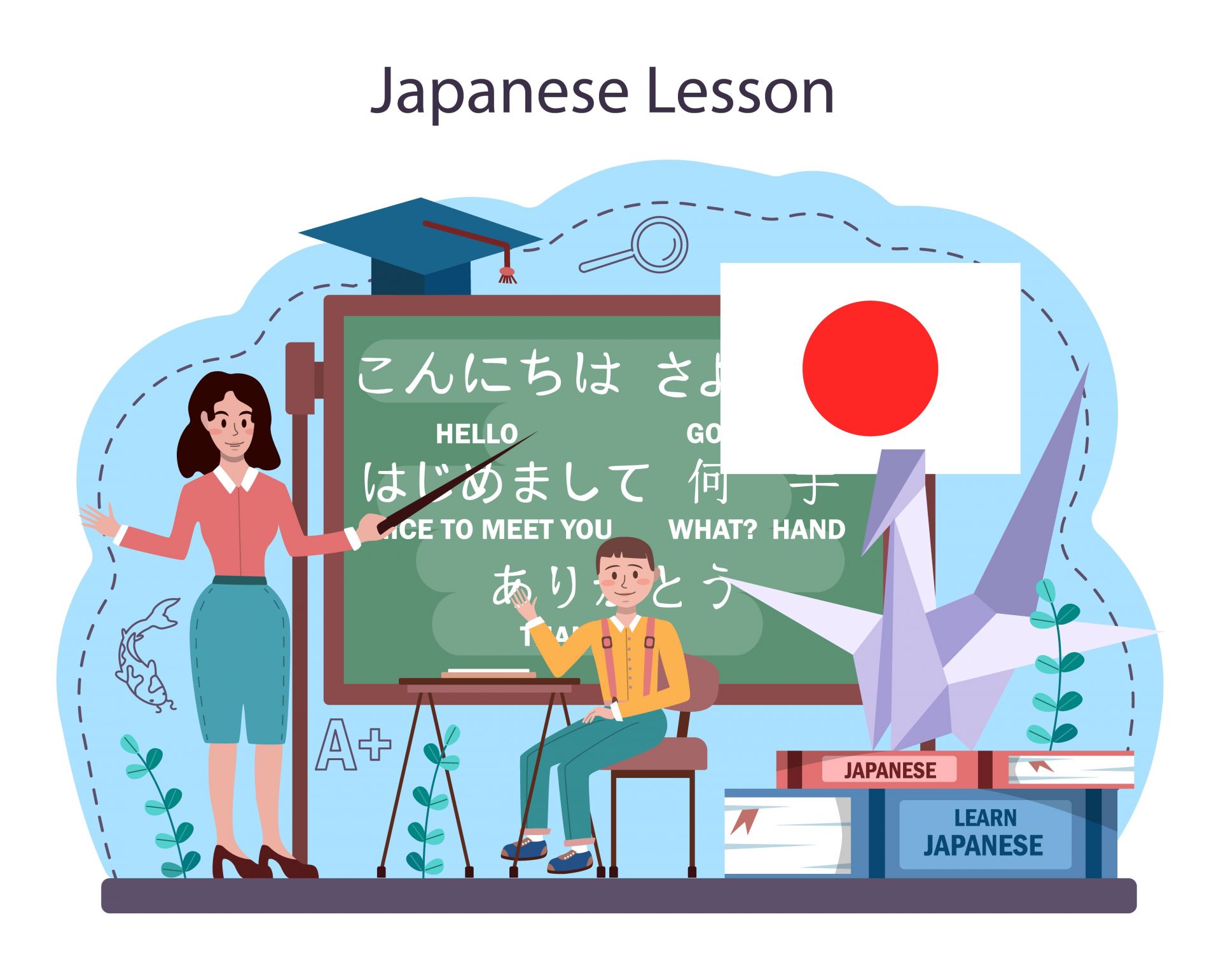 台中日語補習班的創意學習法